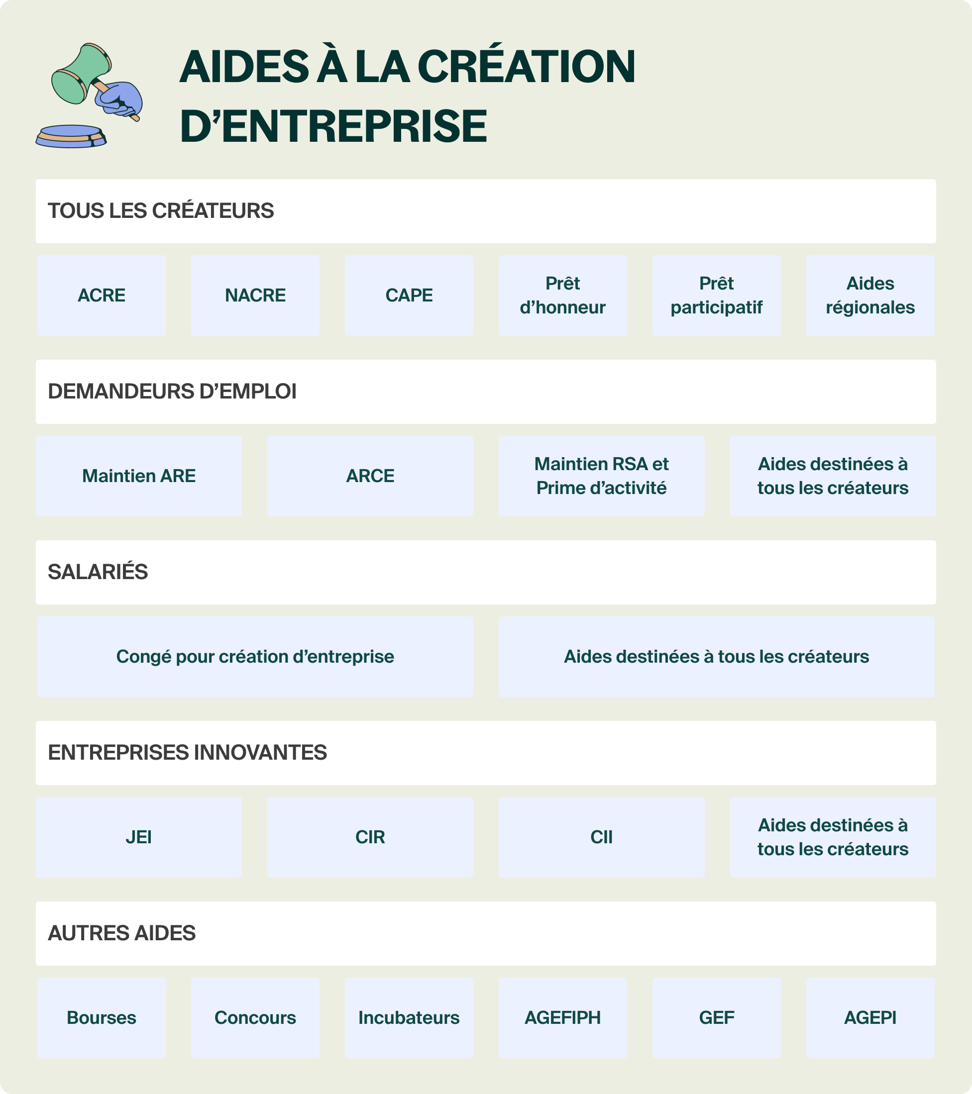 La Splendide Image Des Piliers De La Création Par James Webb