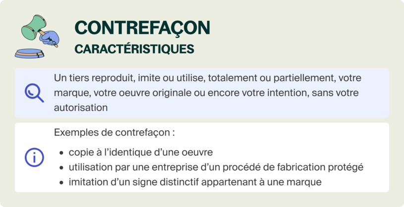 Contrefaçon : définition, critères, protection et sanction