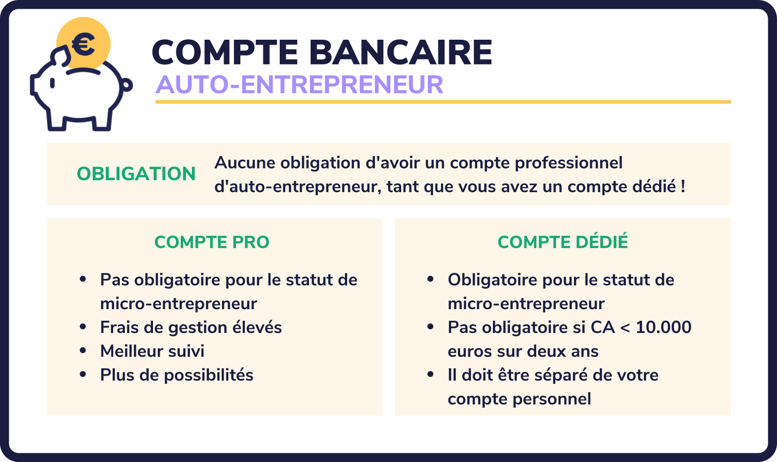 Gestion Auto-Entrepreneur