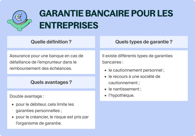 Garantie bancaire pour les entreprises