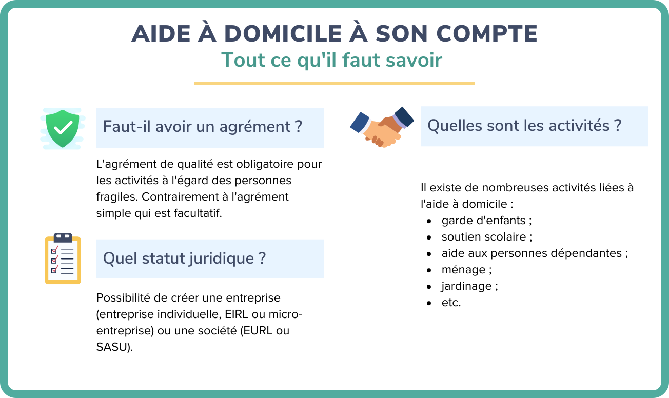 Nettoyage de voitures à domicile : créez votre auto-entreprise