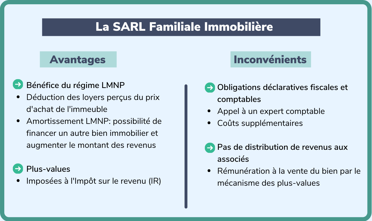 SARL+familiale+immobilière+