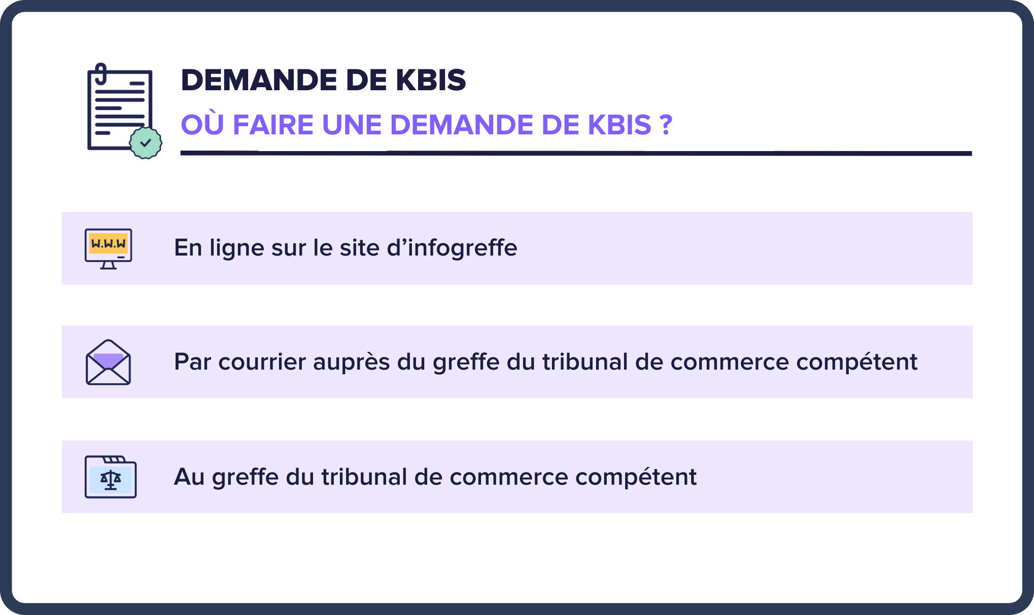 Demande de Kbis mode d’emploi