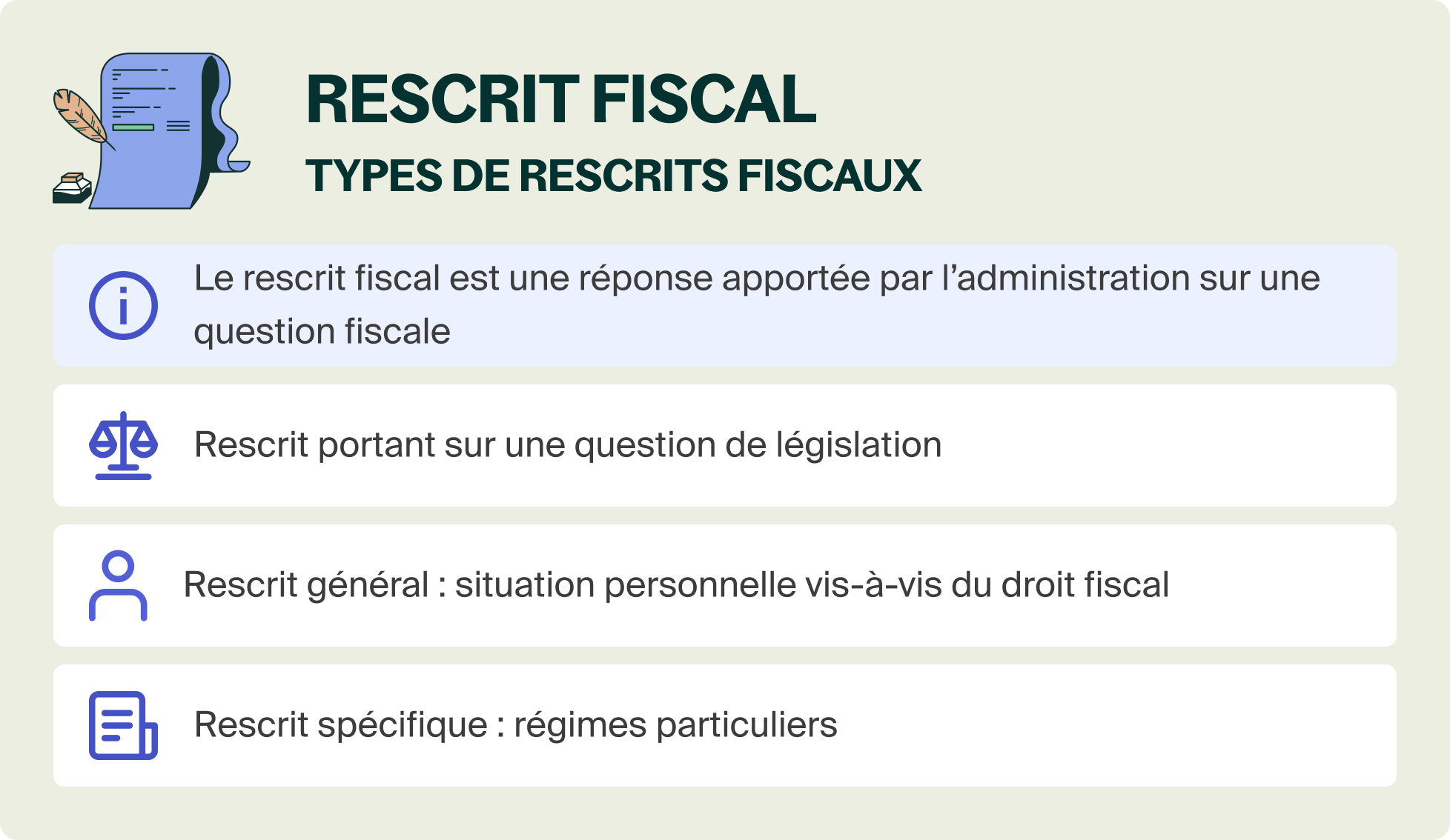 Rescrit fiscal : le guide d’utilisation