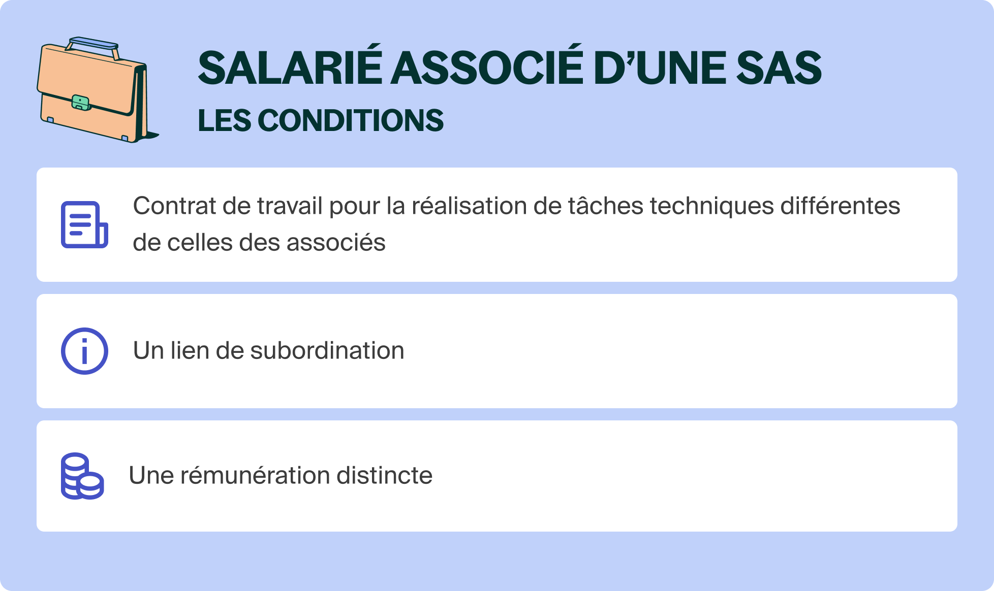 Des Sas A Quoi Sert Le Droit D’Information Des Associés De Sas – MRQOI