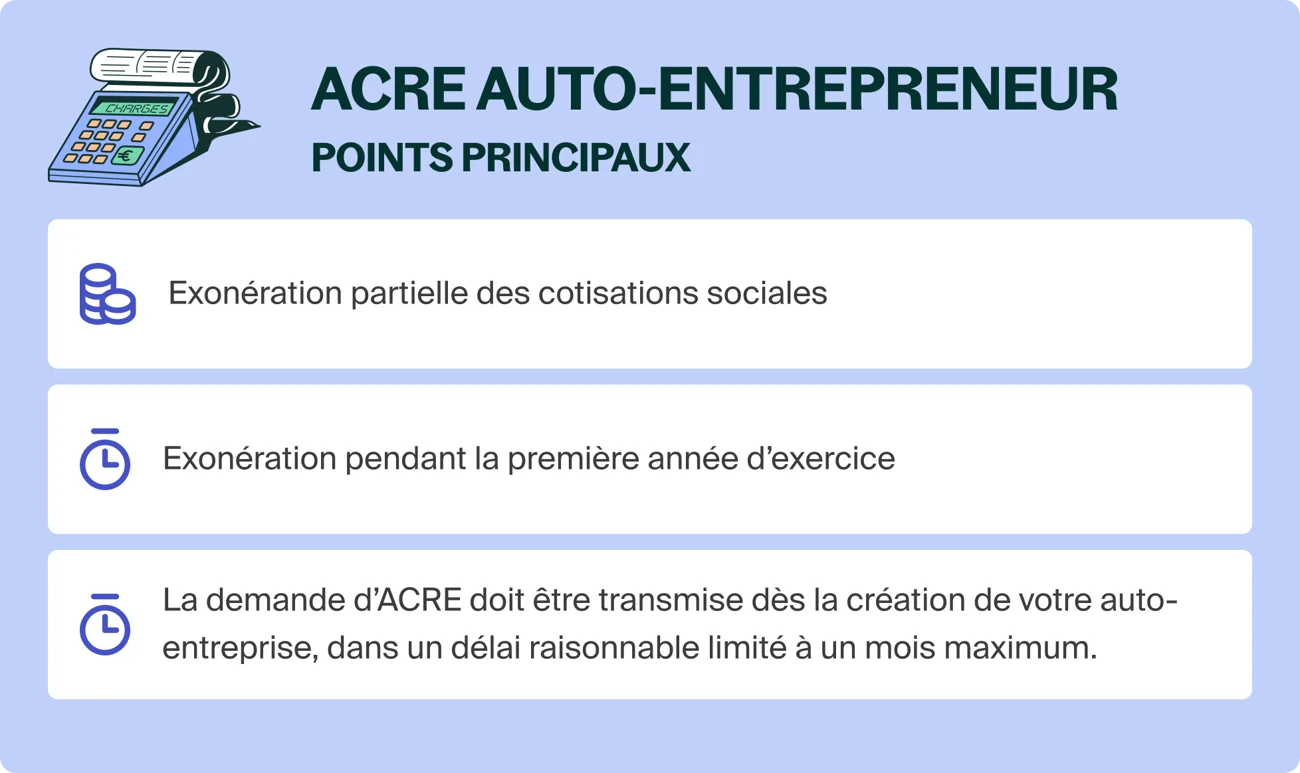 acre-auto-entrepreneur