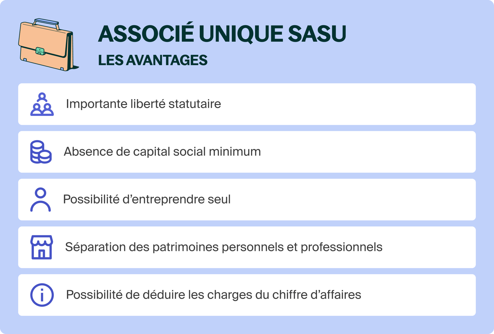 Associé unique en SASU : avantages, droits et obligations