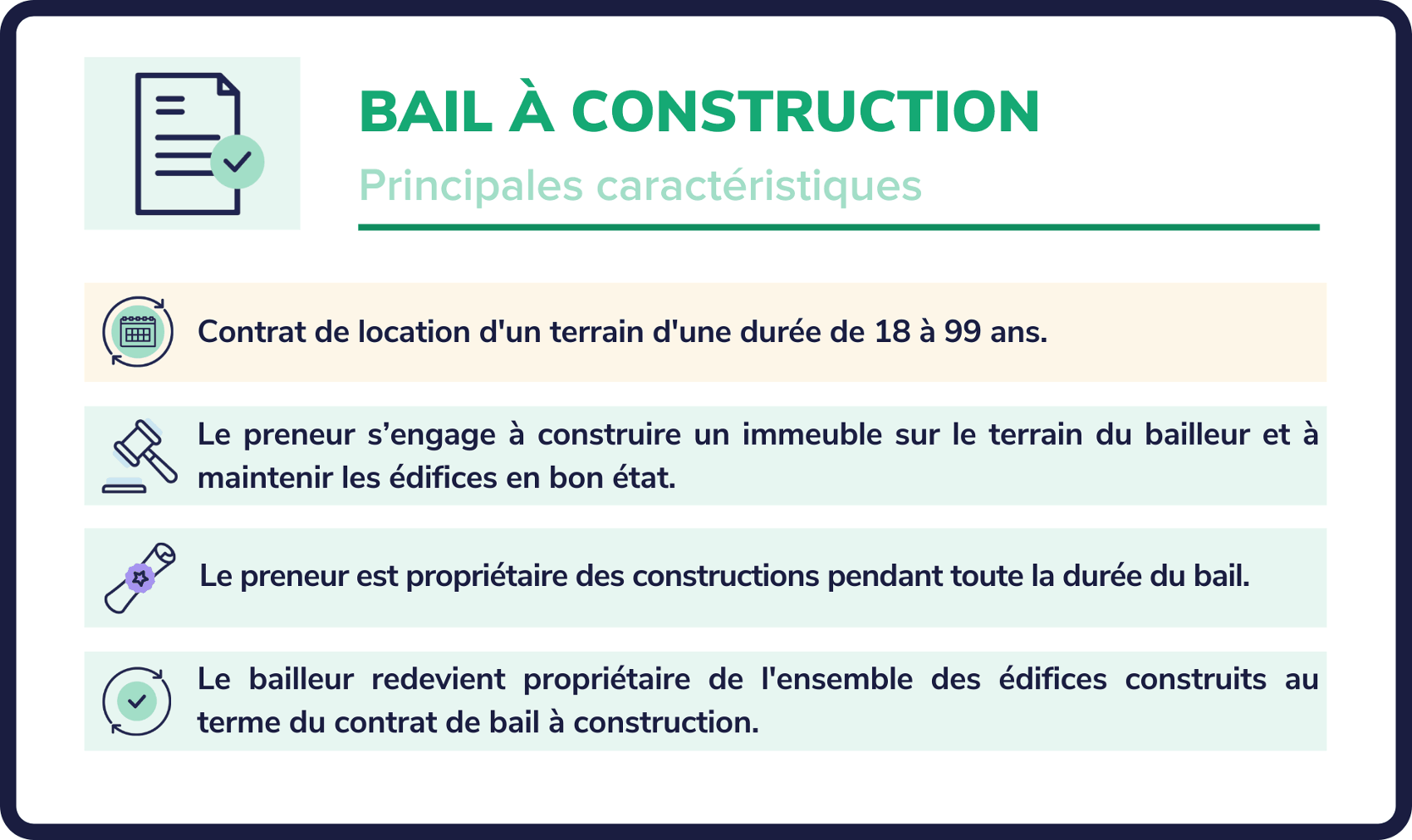 Relancer la construction : le bail à construction et le bail