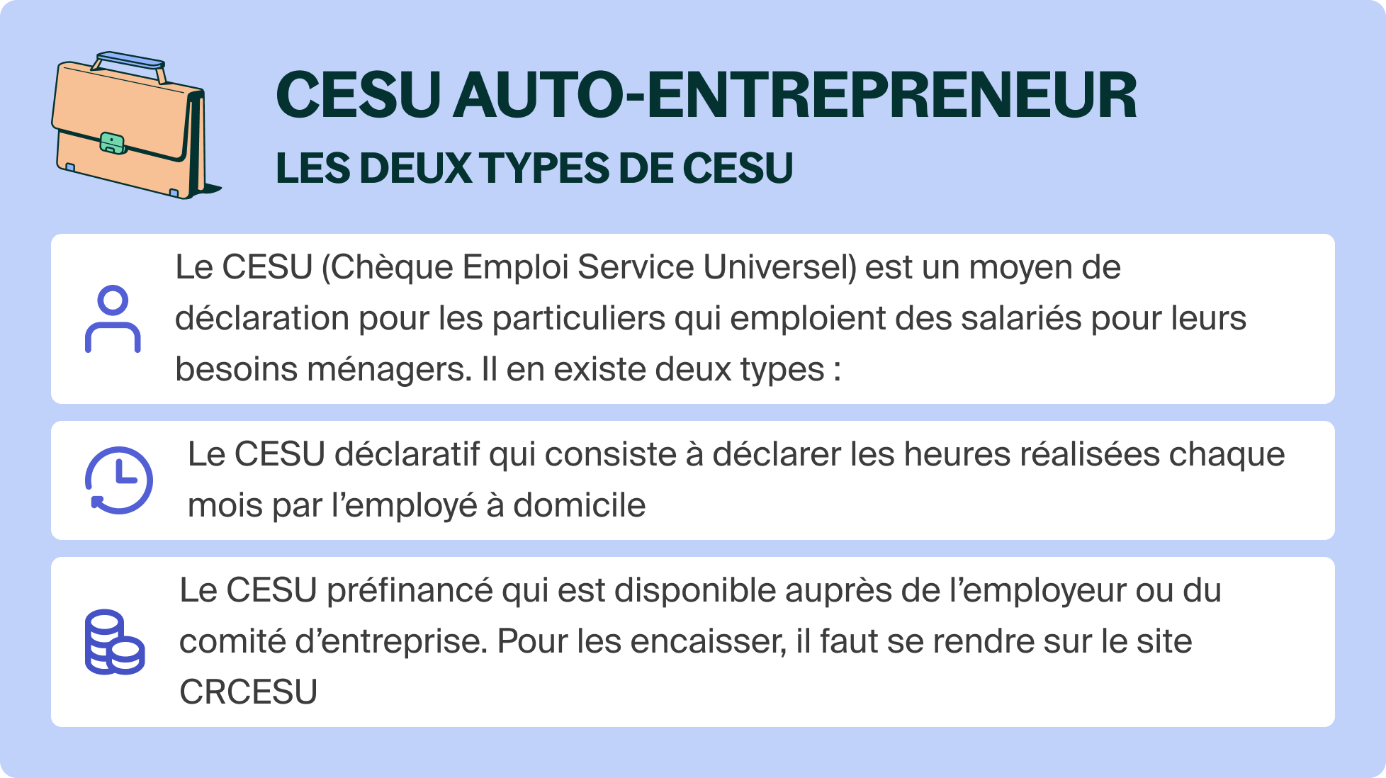 CESU et autoentrepreneur comment ça marche
