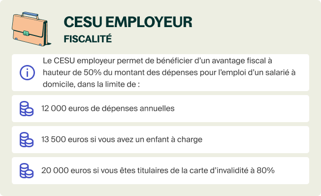 CESU employeur mode d’emploi 2025