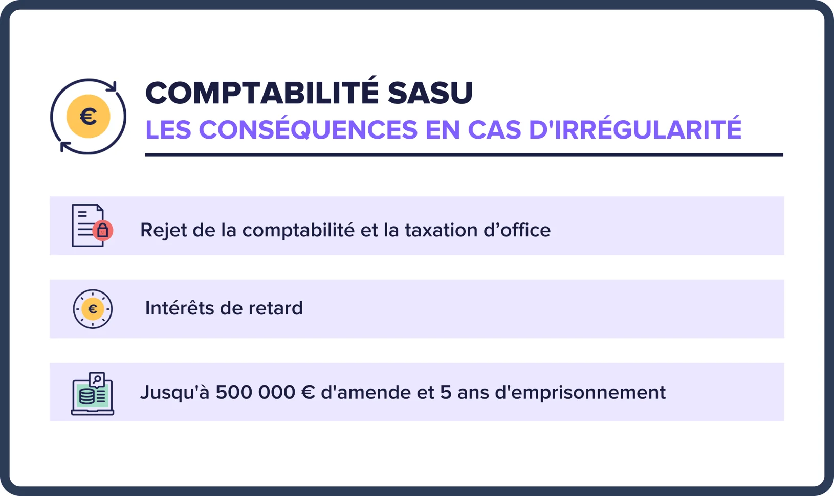 Notes de cours sur la méthode des registres comptable