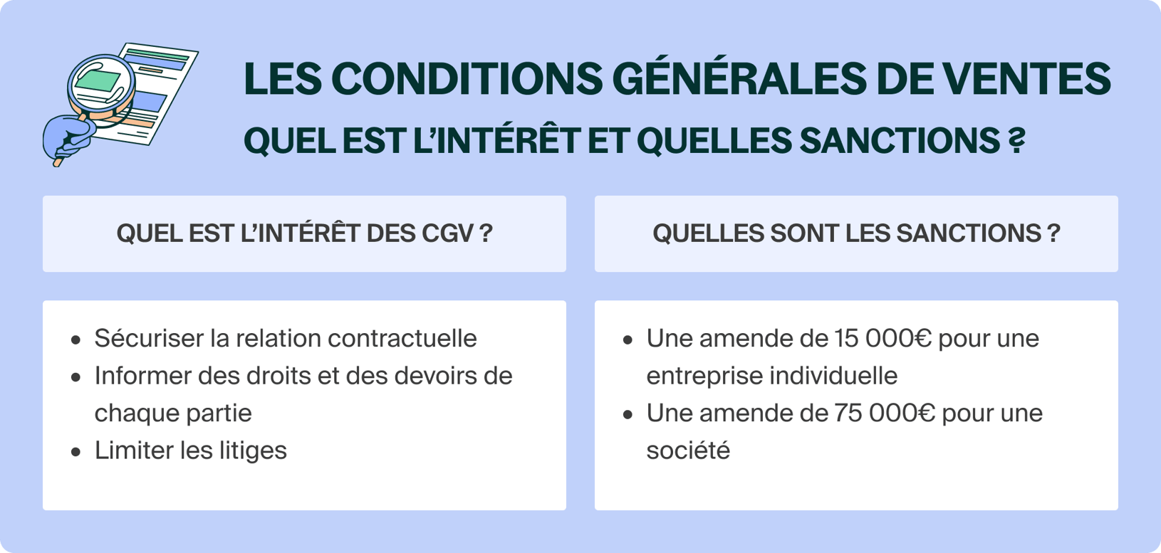 Conditions générales de vente : tout savoir sur les CGV