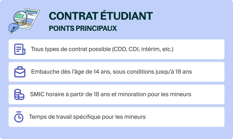 Contrat étudiant : les règles à connaître en 2026
