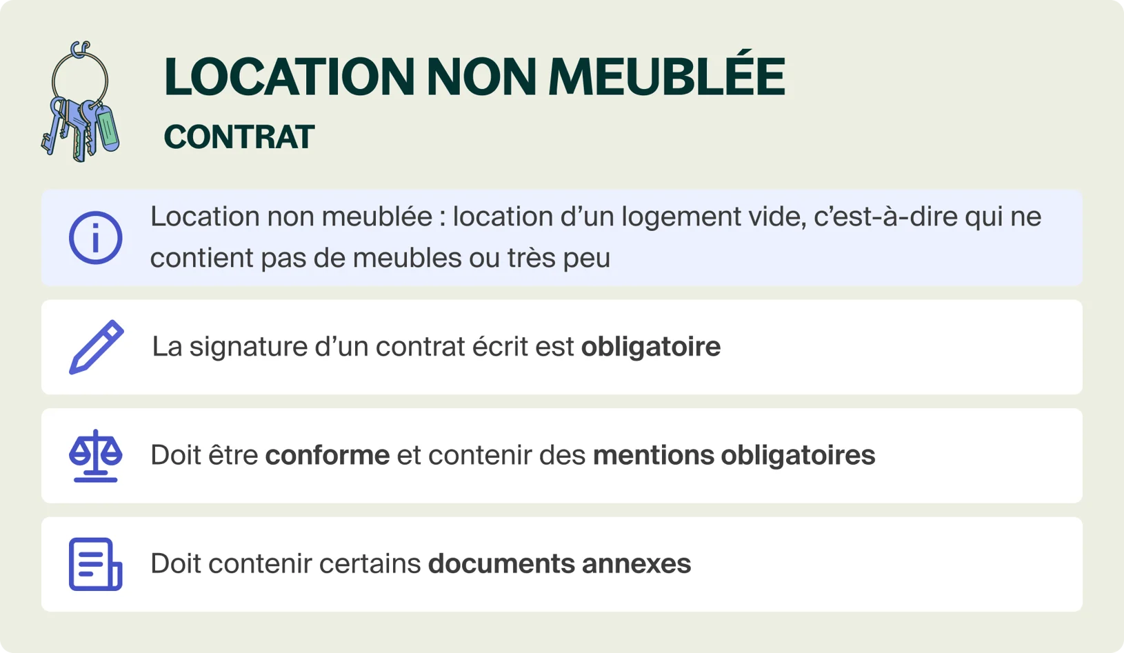 Contrat de location non meublée : mode d’emploi 2026