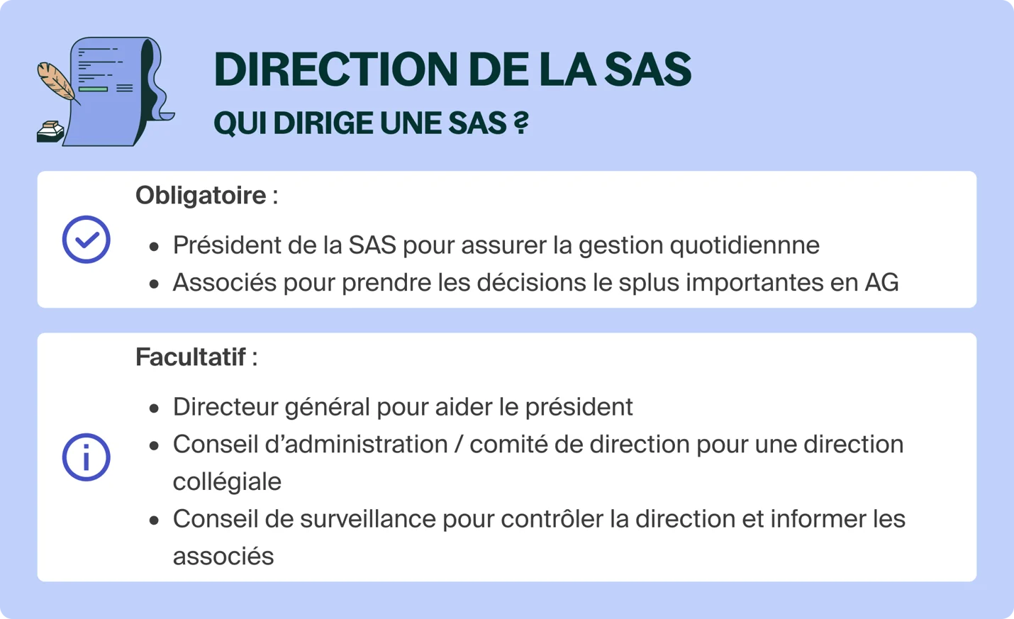 Direction d’une SAS : toutes les possibilités