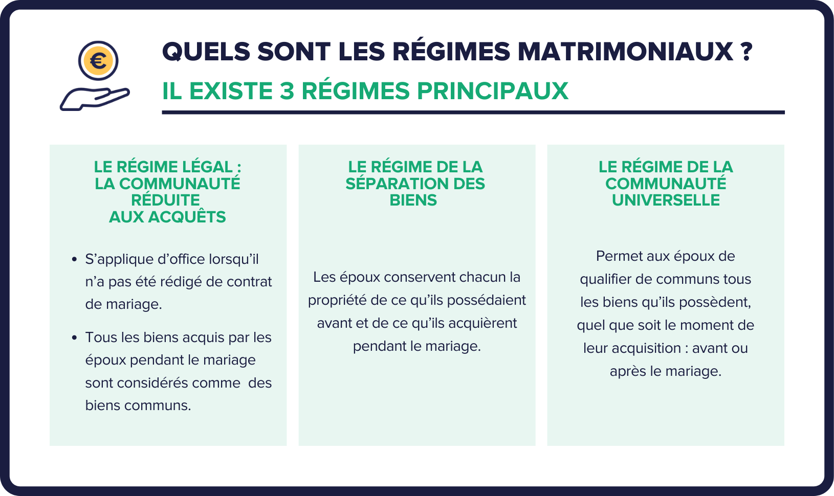 Divorce et bien immobilier les règles à connaître