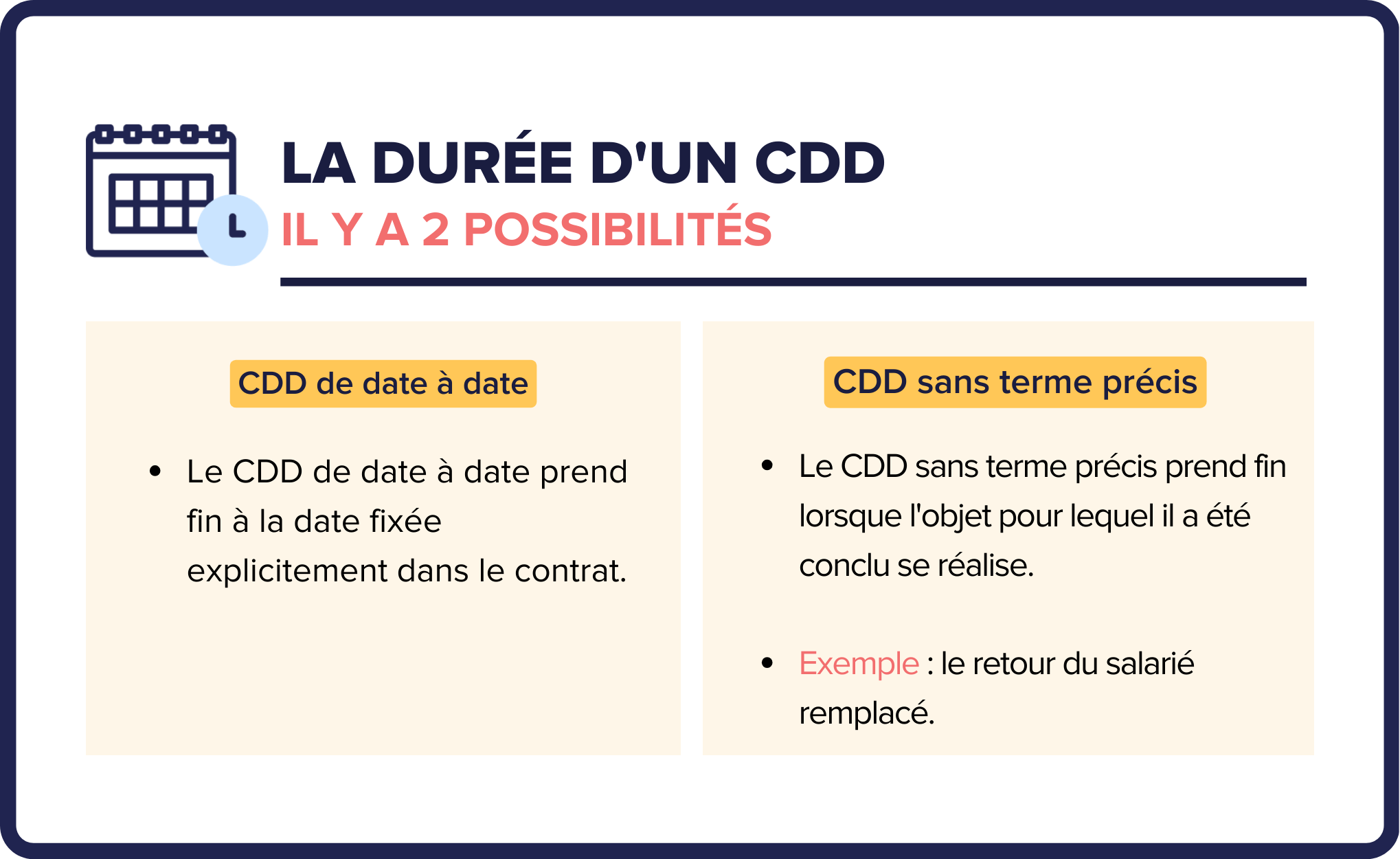 Durée maximale CDD connaître les limites pour un recrutement éclairé