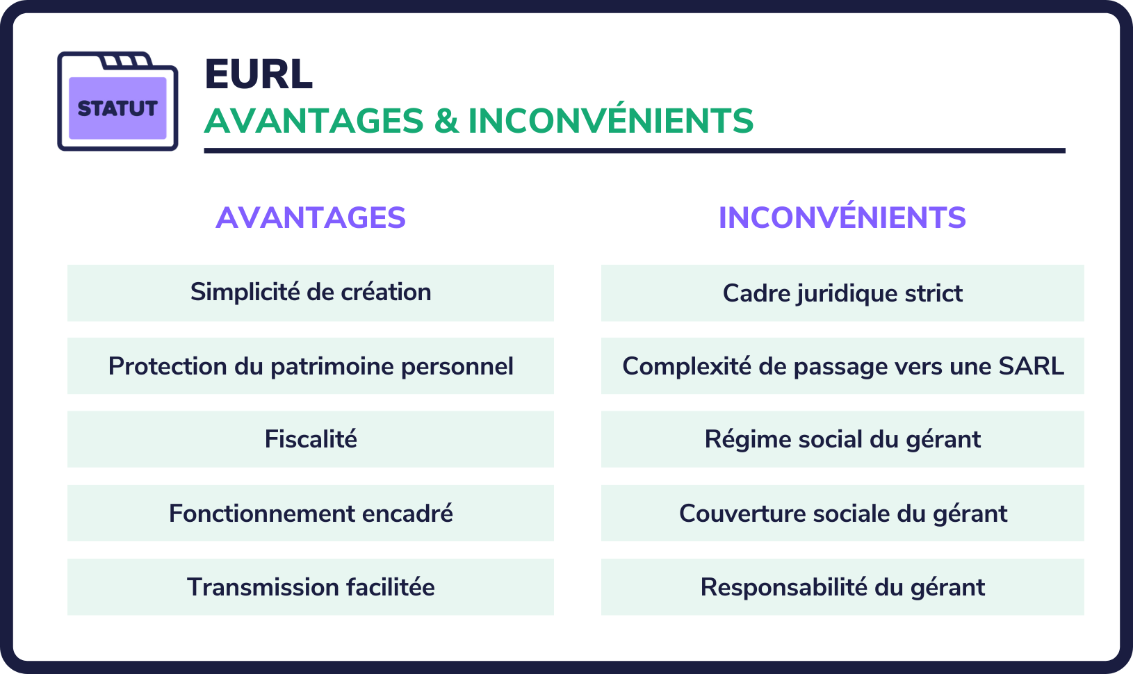 eurl avantages inconvénients (1)