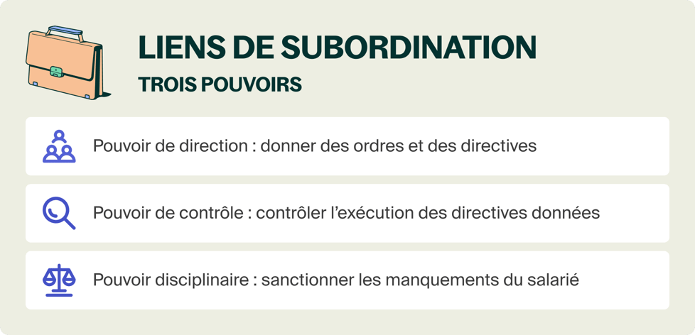 Subordination Of Lien Definition – RQXW