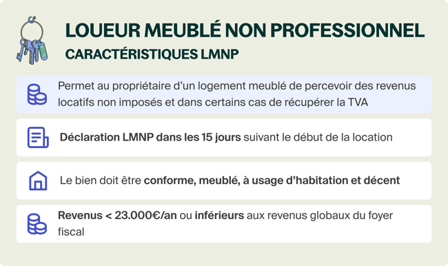 lmnp (1)