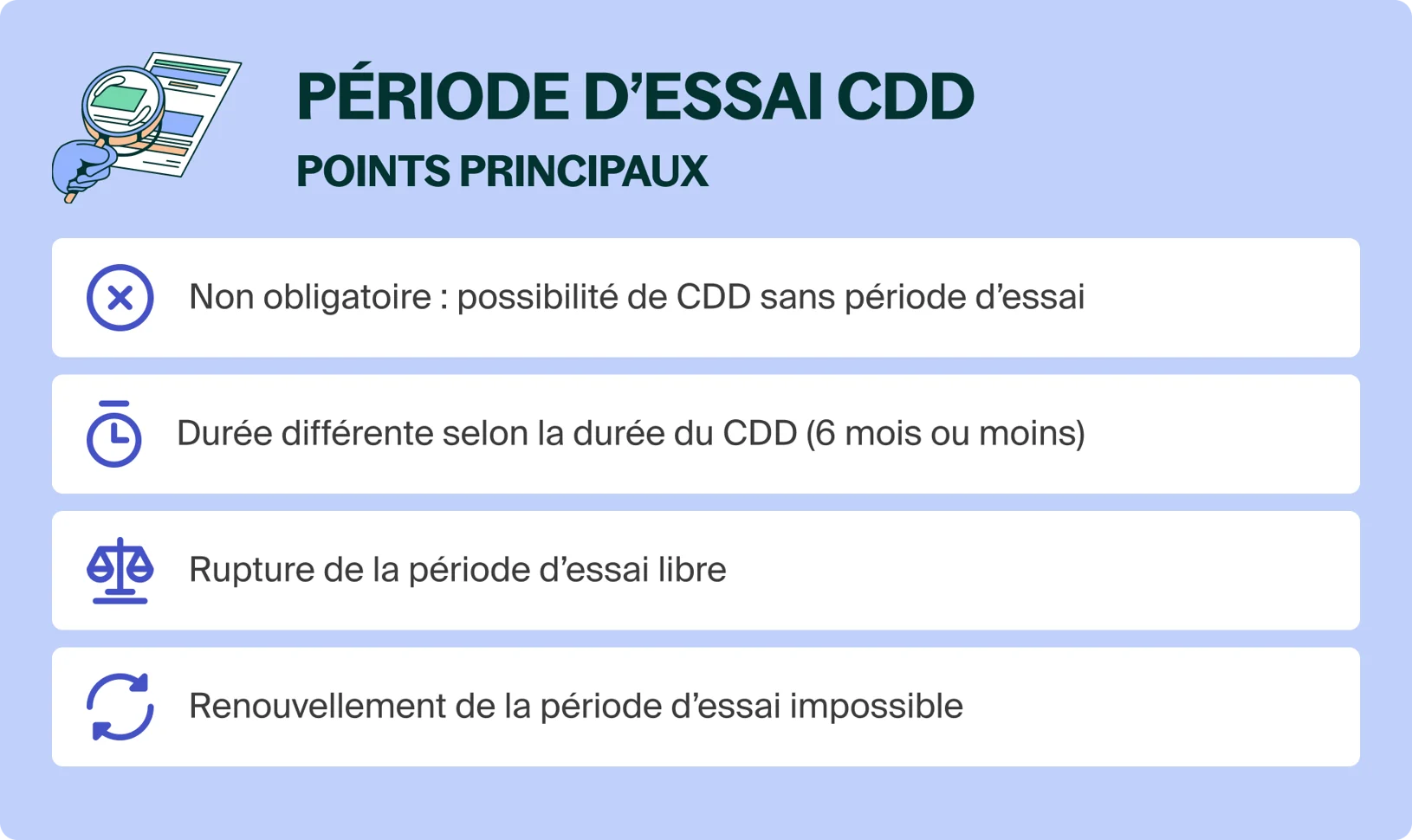 Calcul Periode Dessai _ Prolongation de période d’essai : tout ...