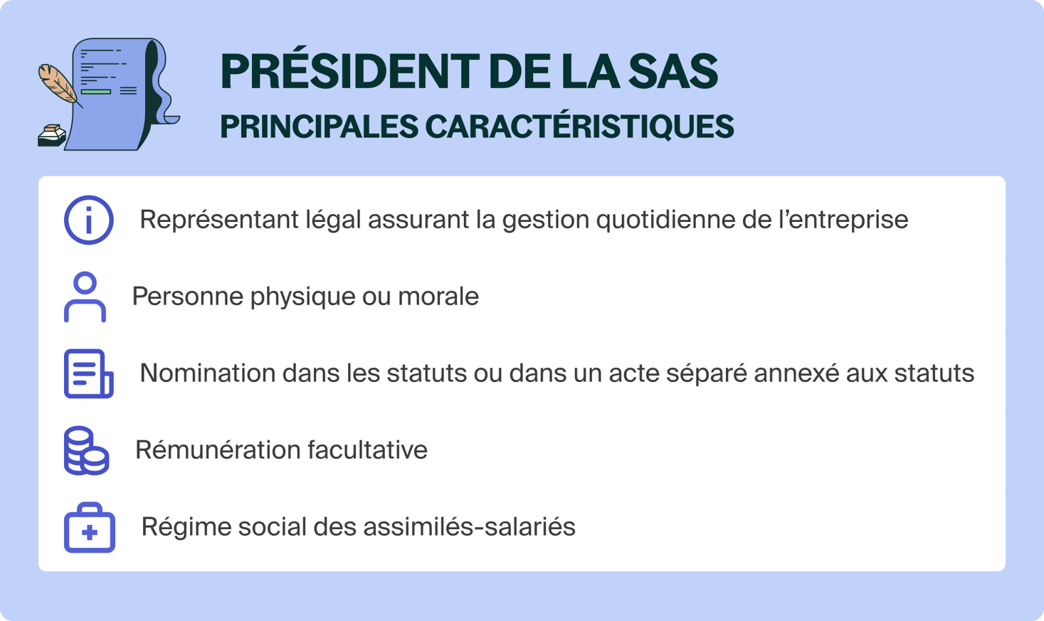 Président de SAS : Nomination, rôle et rémunération