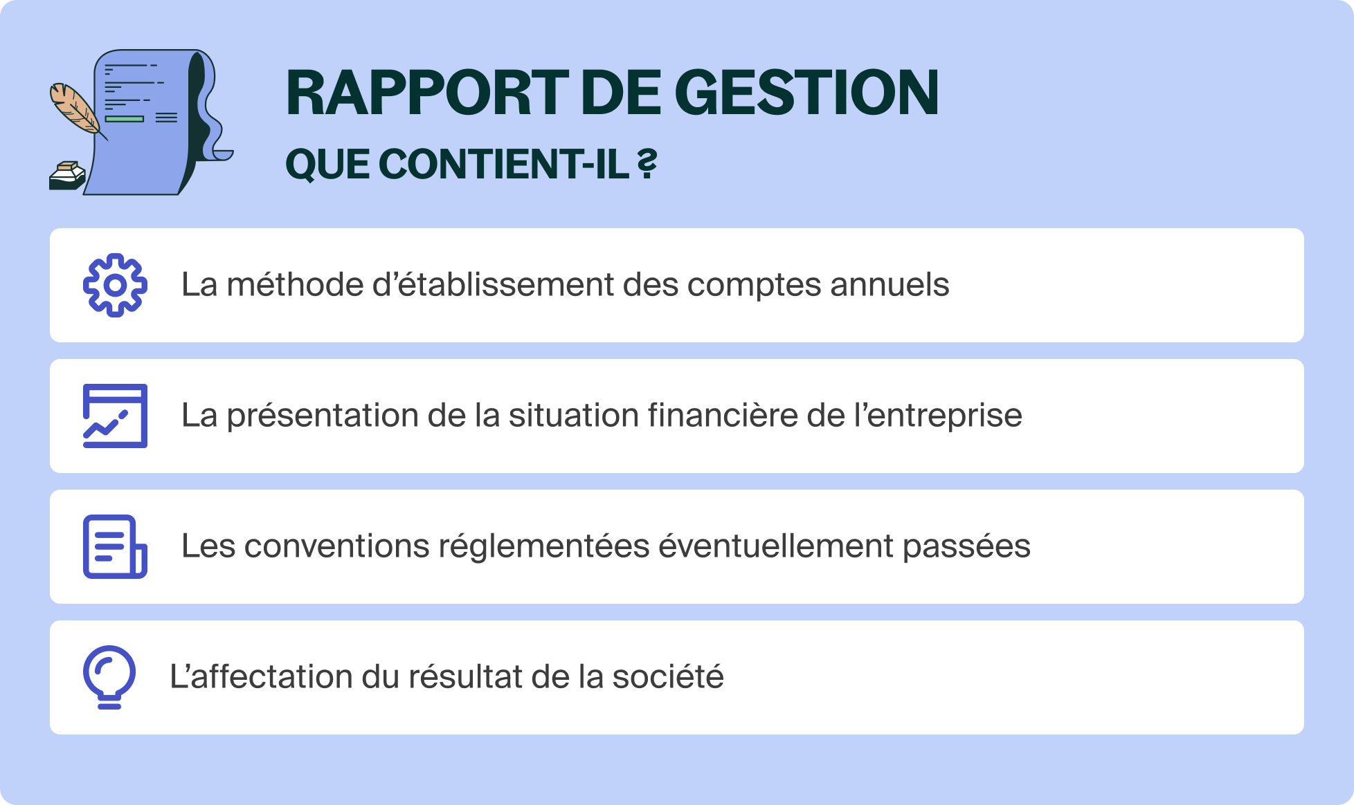 Rapport De Gestion 2025 _ Rapport De Gestion Obligatoire – QFSW