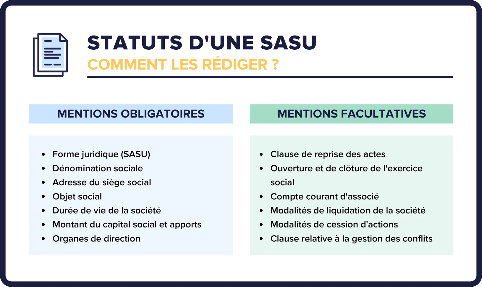 Statuts d'une SASU : le guide complet 2025