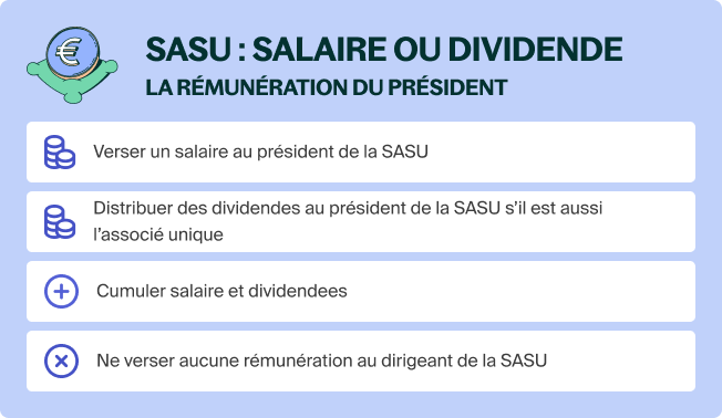 Que Peut-On Déduire En Sasu _ Le PER en SASU : ce qu’il faut savoir ...