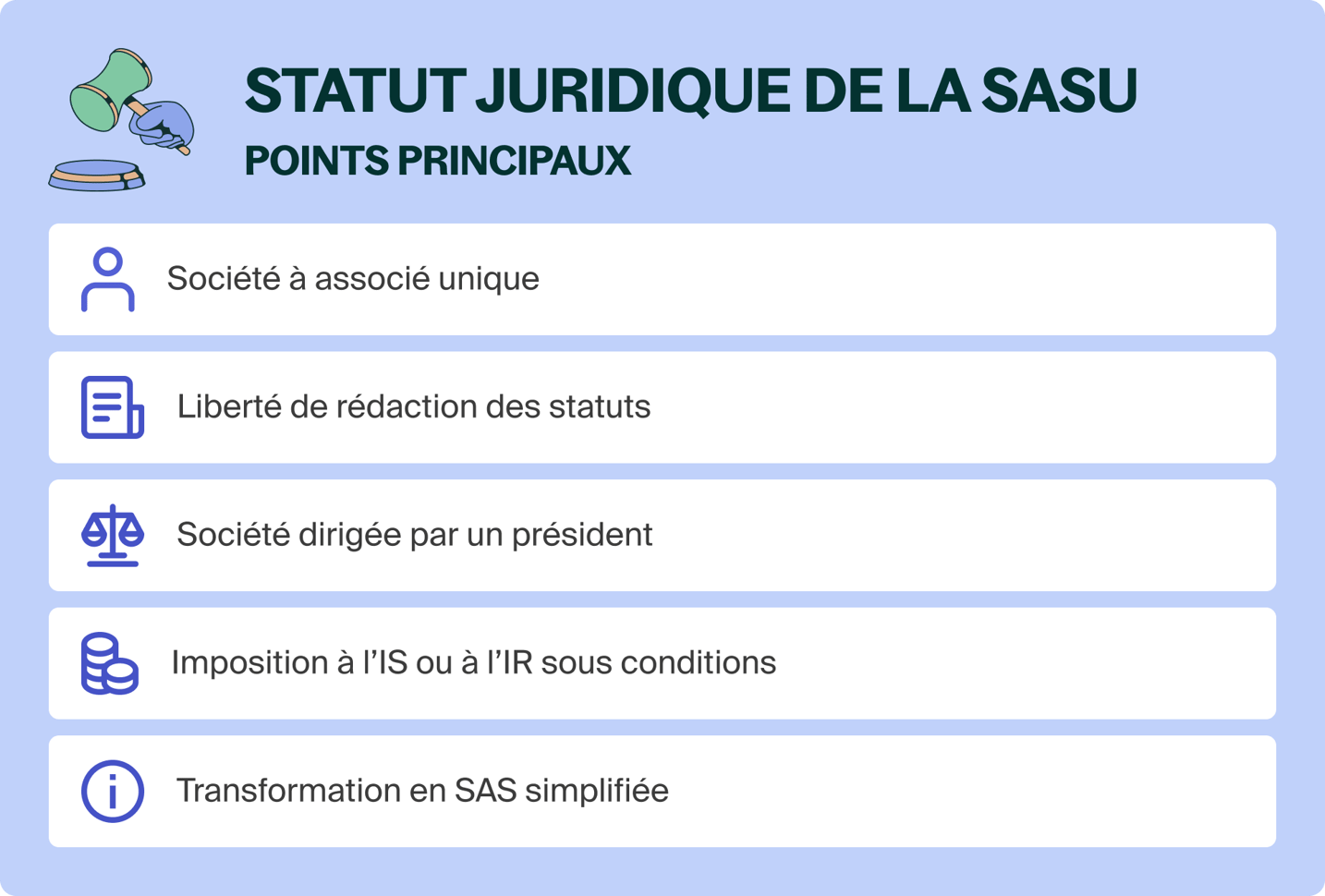 Statut juridique de la SASU : les 5 caractéristiques