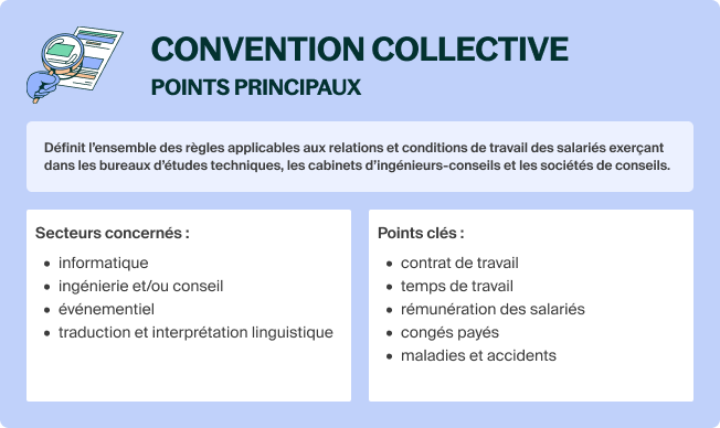 Convention collective _ points principaux