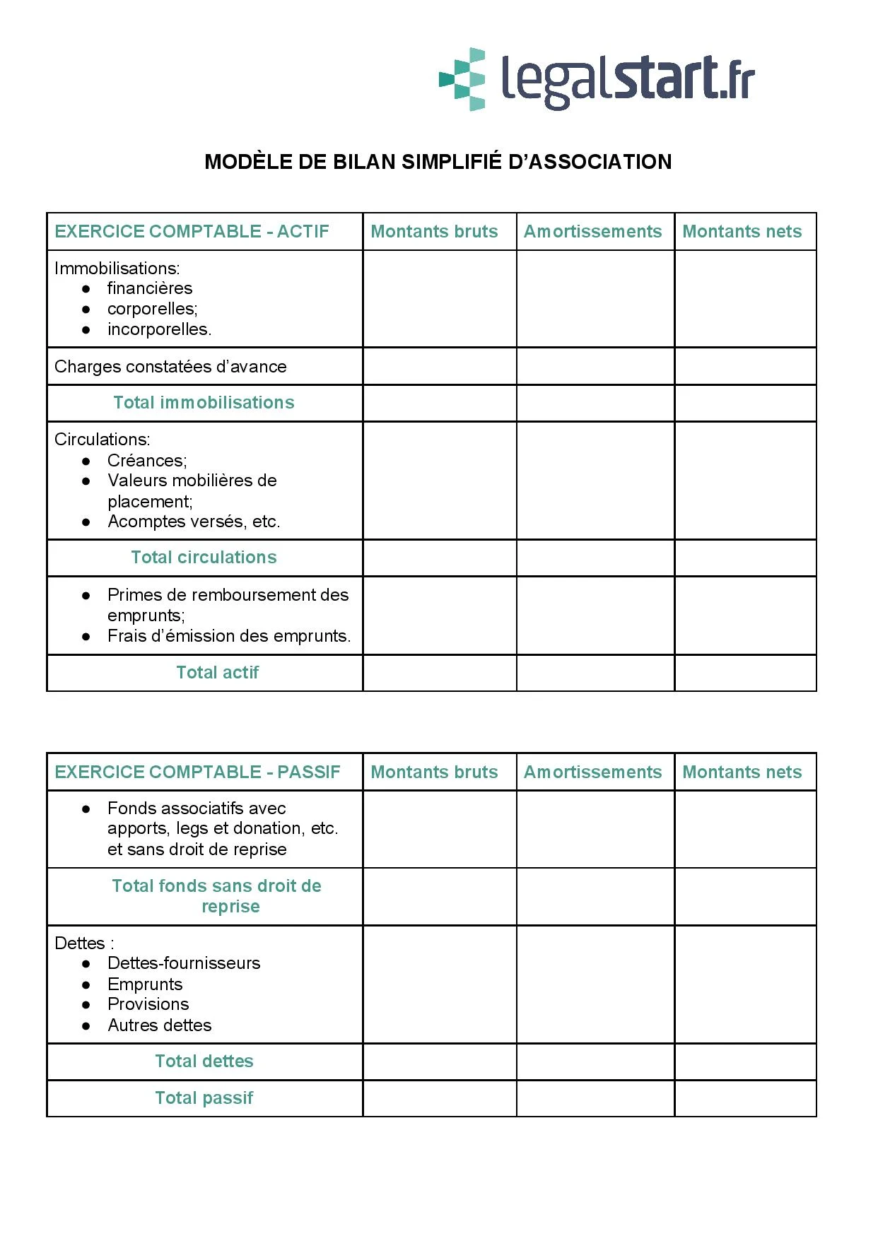 Tout Savoir Sur Le Bilan Simplifie D Association